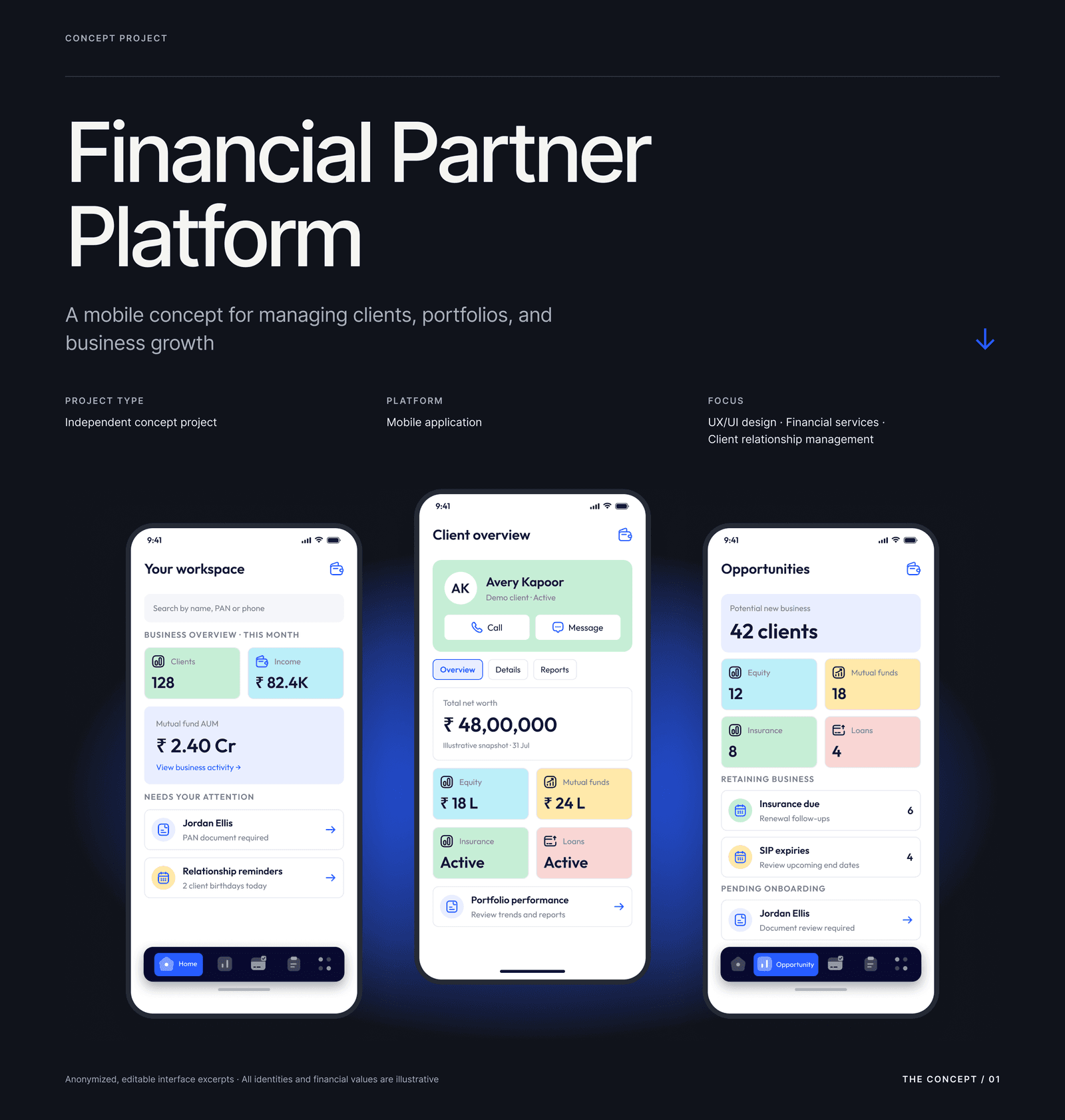 Financial Partner Platform — UI/UX case study cover
